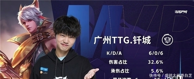 才是对真正 才是对真正